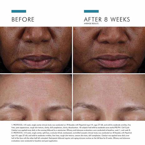 Cell Cycle Catalyst™