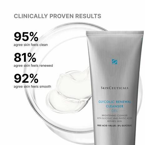Glycolic Renewal Cleanser
