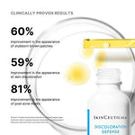 The Brightening Routine