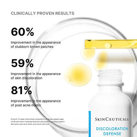 The Brightening Routine