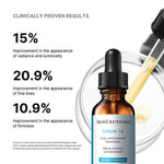 The Introductory Routine