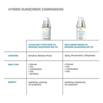 Clear Daily Soothing UV Defense Sunscreen SPF 50