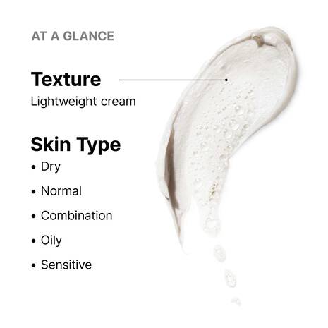 Replenishing Cleanser