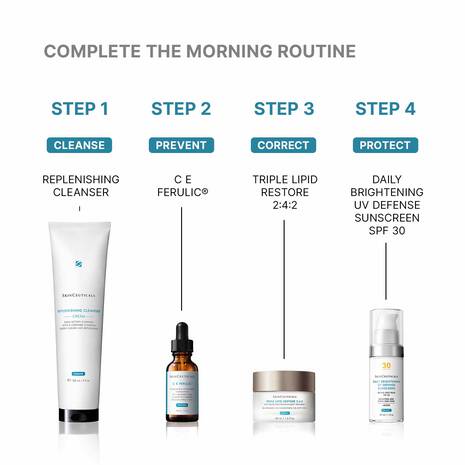 Replenishing Cleanser