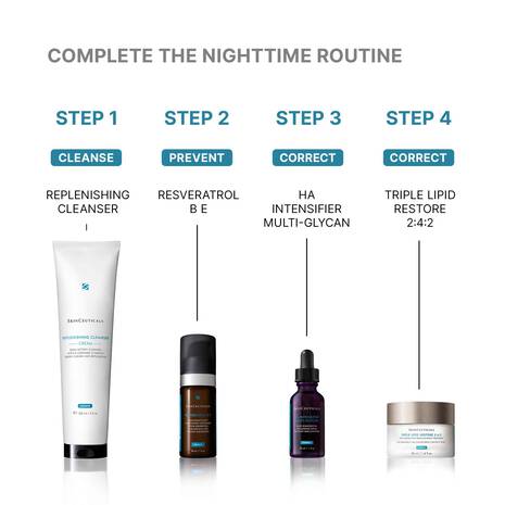 Replenishing Cleanser