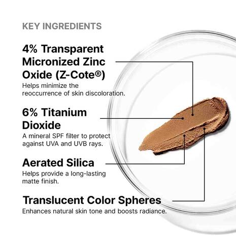 Physical Matte UV Defense Sunscreen SPF 50