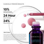 Injectables Power Pair